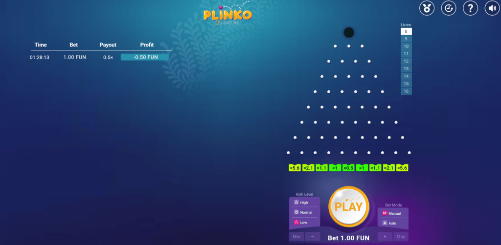 Plinko gra