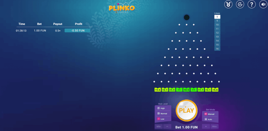 Plinko gra